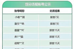 迈尔斯：安吉曾提出报价想要库里 被我拒绝了